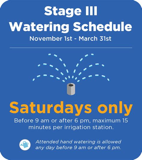 cedar park watering schedule|Two Designated Days Per Week WATERING SCHEDULE.
